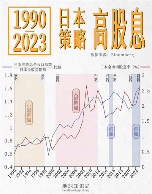 中国，又创下一项新高｜地球知识局
