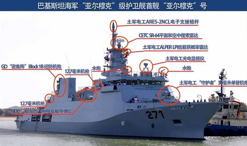 连续进口三国舰艇，巴基斯坦海军，对比印度，到底实力如何？