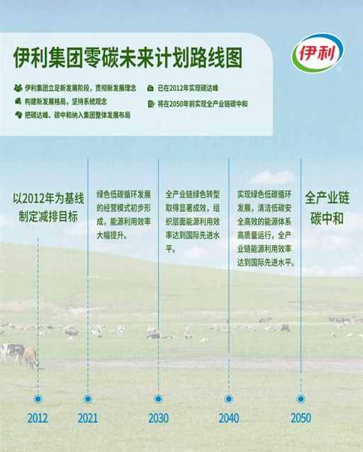 内蒙古，正在攻克一项世界难题 | 地球知识局