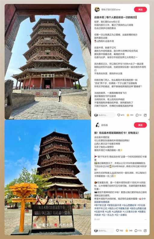《黑神话：悟空》百万天命人，能过“天下第一塔”这一关吗？