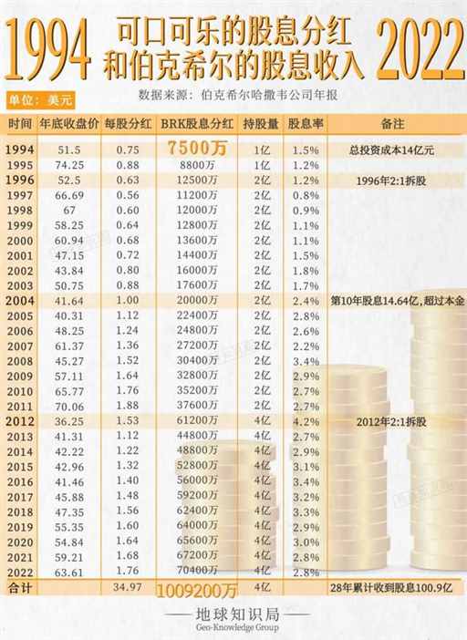 中国，又创下一项新高｜地球知识局