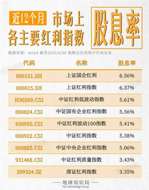 中国，又创下一项新高｜地球知识局