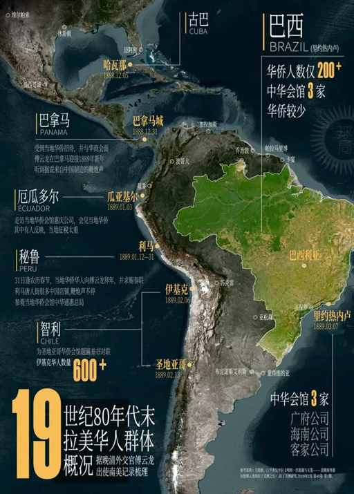 巴西，中国人的快乐福地 | 地球知识局