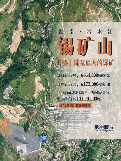 中国，又增加一项出口管制！｜地球知识局