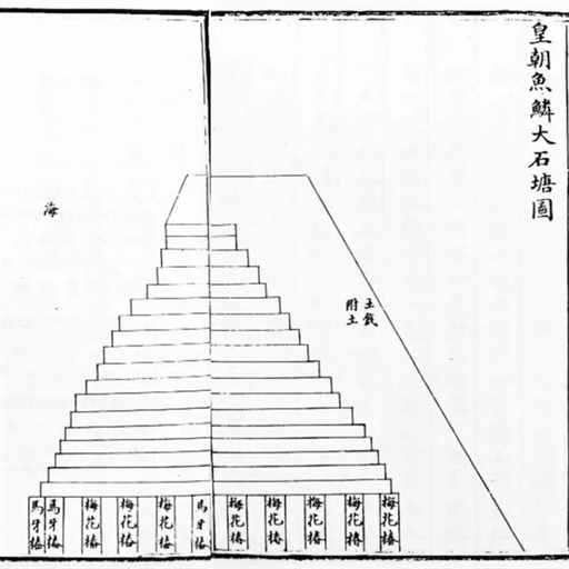 浙北，人为搞出一大块平原 | 地球知识局