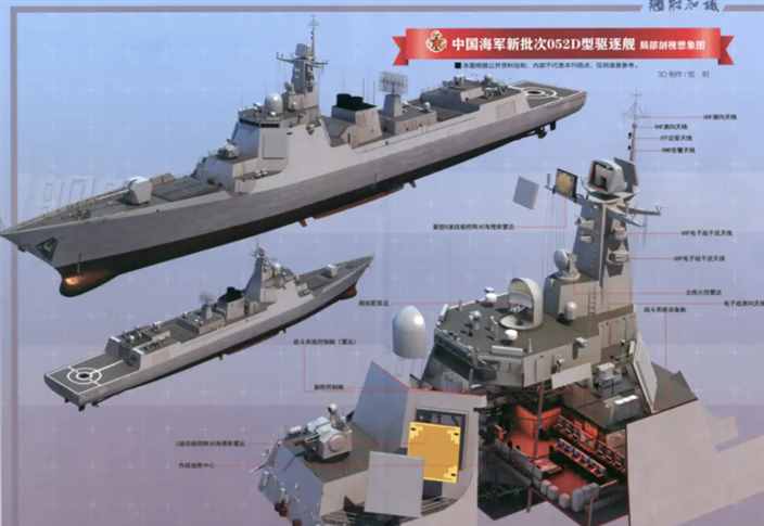 052E型驱逐舰，9000吨级舰艇，战备迫切，到底有多强悍？