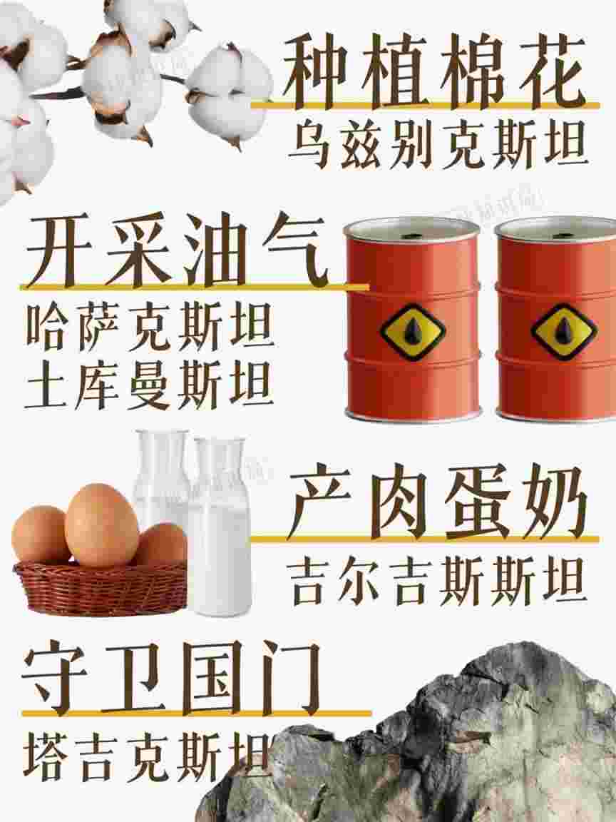 和中国接壤的这个斯坦国家，有多重要？