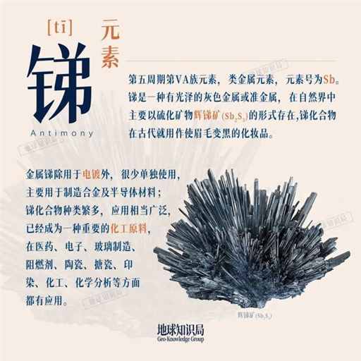 中国，又增加一项出口管制！｜地球知识局