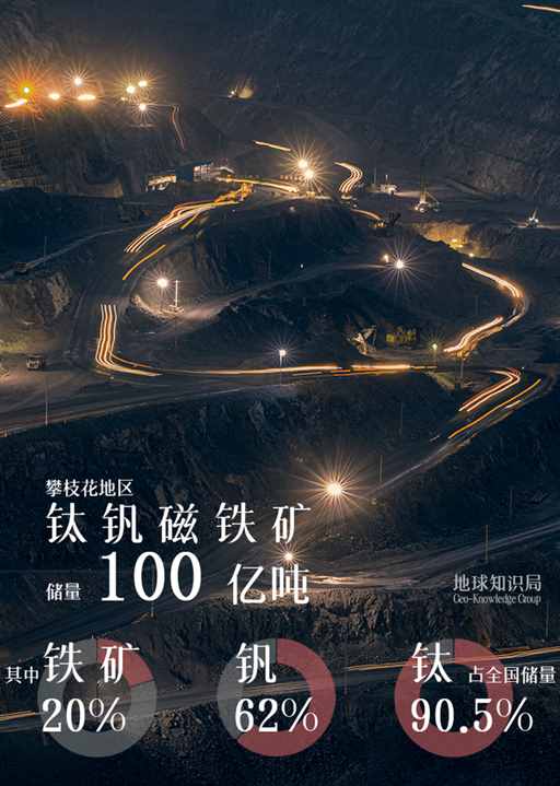 攀枝花模式，太特殊了！| 地球知识局