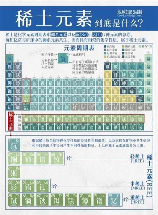 江西，中国唯一的“啥也不缺省”！| 地球知识局