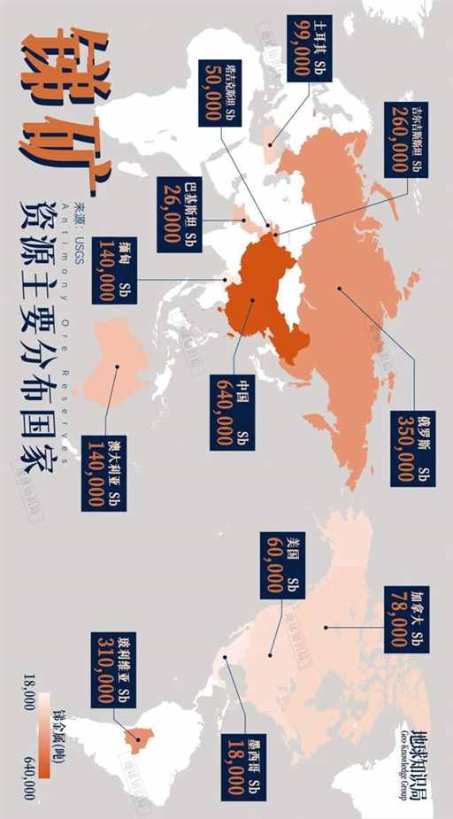 中国，又增加一项出口管制！｜地球知识局