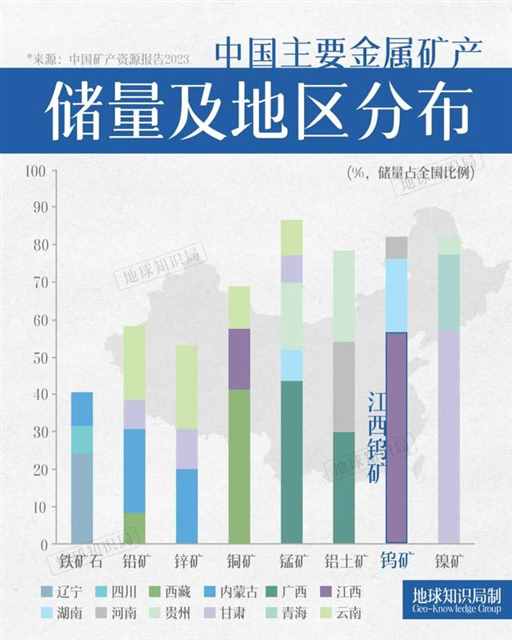 江西，中国唯一的“啥也不缺省”！| 地球知识局